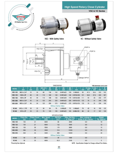 Torno CNC Económico, Cilindro Hidráulico Rotatorio Serie VC de 7 kg, 6000 RPM, Fuerza de Tracción de 1000 kg, Sin Válvula de Seguridad - Product Image 3