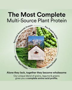 Proteína Vegetal en Polvo de Alta Calidad, 20-25g de Proteína, Suplemento Vegano para Fitness con BCAA, EAA, Sabor a Chocolate Negro y Avellana - Product Image 3