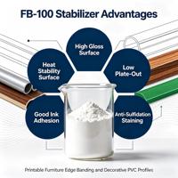 Poudre stabilisatrice thermique sans plomb FB100 Calcium Zinc PVC pour profilés décoratifs en PVC imprimable et bordures en PVC