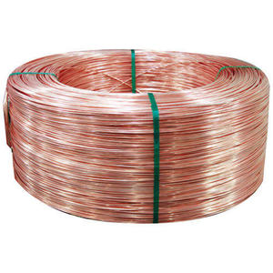 <b>Copper</b> <b>Scrap</b> with Insulation - Product Image 6