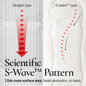 INERTIA Tampons en coton 100% biologique - La perfection - Super absorbants 28 cm (12 unités) - Product Image 3