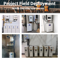 Batterie solaire Hysonn pour villas au Moyen-Orient, 51,2 V, murale, stockage LFP pour projets hors réseau et approvisionnement en gros pour usines (OEM)