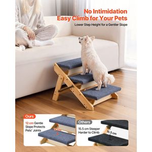 3 Step Wood Pet Stairs Stable Sturdy Cat <b>Dog</b> Furniture for <b>Beds</b> <b>Sofa</b> Cars 150lbs Load Capacity Floded Flat Design for Pets - Product Image 2
