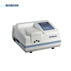 BIOBASE China Lab fluorescenza spettrofotometro BK-F96PRO Raman picco di acqua S/N 2150