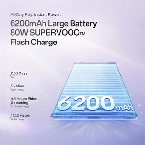 Mini 15Pro 5G Haute Performance (Blanc Glacé, 12 Go de RAM, 256 Go de Stockage) - Product Image 4