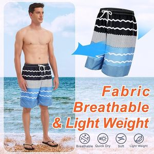 OEM Logo Breathable Quick Dry Workout Zipper Pocket Jogging Gym Fitness Canvas Elastic <b>Waist</b> Solid Color Short Athletic Men - Product Image 5