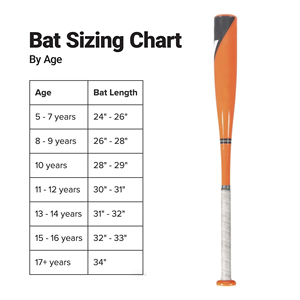 Bate de Béisbol Work N Shine Naranja de 1 Pieza, 28 Pulgadas, Barril de 2.5, Ligero, para Entrenamiento de Principiantes, con Agarre Antideslizante para Prácticas y Juegos Casuales - Product Image 6