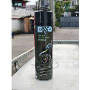 Limpiador de Frenos Blueone de Alta Calidad, Hidrocarburo <5% N-Hexano C6-C7 Alcanos, Spray para Eliminar el Polvo de los Frenos, Solución Blanca Pura - Product Image 2