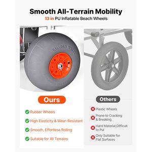 350 Lbs Load Capacity Heavy Duty Aluminum Alloy Frame 13 Inch All Terrain PU Beach Fishing <b>Cart</b> <b>Foldable</b> 13 Inch All Terrain - Product Image 4