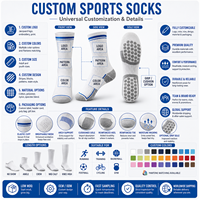 Chaussettes de sport personnalisées haut de gamme, chaussettes athlétiques anti-humidité, chaussettes de performance avec coussinets, fabricant