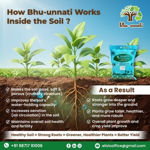 Controlled Release Granular Biofertiliser & Water-Conserving Compost for <b>Soil</b> Health | Patented Organic Manure Combo Pack - Product Image 1