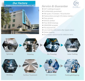 אביזרי תאורה מתכת קצה מסתובב דיסק מנורת שולחן מנורת בסיס צלחת תקרה - Product Image 3