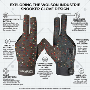 Guantes de Snooker Portátiles de Alta Calidad, Tela Elástica Suave, Diseño de Tres Dedos, para Práctica Profesional y Torneos de Billar - Product Image 3