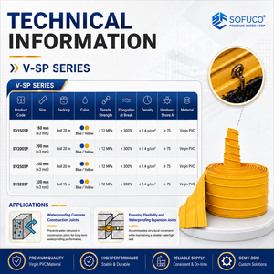 Basement <b>Waterproofing</b> <b>Material</b> Approval Sofuco SP Type Construction Joint High Strength Chemical Resistant PVC Waterstop - Product Image 5