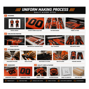 ชุดยูนิฟอร์มอเมริกันฟุตบอลราคาส่ง ODM คุณภาพสูง สวมใส่สบาย ราคาสมเหตุสมผล - Product Image 6