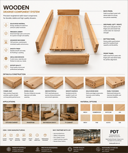 Meuble de rangement d'appoint en bois massif pour salle à manger, avec tiroirs et charnières, résistant à l'eau - Product Image 1