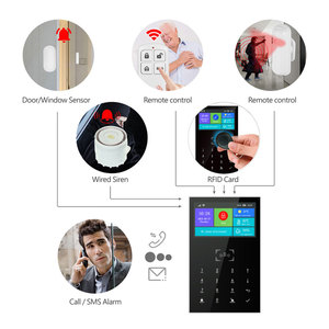 Sistema de Alarma de Seguridad para el Hogar con WiFi Inteligente Tuya, Kit Antirrobo GSM con Comunicación de Audio Bidireccional PST-PG109-4G, Precio de Fábrica - Product Image 5