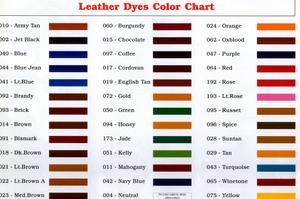 กล่องเก็บของทรงสี่เหลี่ยมผืนผ้าหนังเงา สไตล์โมเดิร์นมินิมอล ความจุ 3-6 ลิตร สำหรับเสื้อผ้า เครื่องประดับ ดีไซน์อเนกประสงค์ ใช้งานได้ยาวนาน เหมาะสำหรับใช้ในบ้าน - Product Image 4
