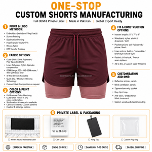 Blank Plain No Logo Double <b>Layer</b> Basketball Shorts Polyester Spandex Blend Spandex Inner Liner Elastic Waistband With Running - Product Image 3