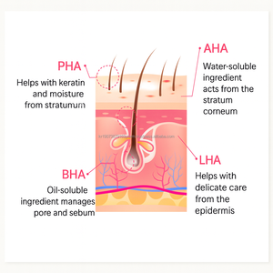 เซรั่มบำรุงผิวจากเกาหลีเซรั่มบำรุงผิวหน้ากระจ่างใสผลิตจากแก้วนมสำหรับผิวสวย - Product Image 6