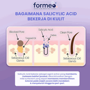 Nettoyant visage à l'acide salicylique, faible pH, doux, pour peaux sujettes à l'acné, marque privée OEM, prix bas, sensation fraîche - Product Image 4