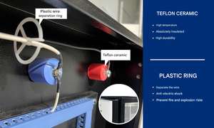 Purificateur d'air industriel ESP Dr.Air KT12000 fabriqué au Vietnam – Puissant éliminateur de graisse et d'odeurs pour cuisines commerciales - Product Image 5