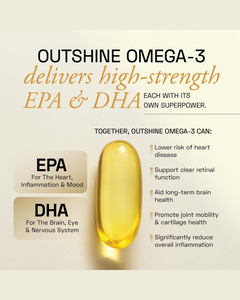 Outshine Omega 3 Fish Oil Softgels Natural EPA DHA Source for Everyday Wellness Heart Brain Function and Nutritional Support - Product Image 3