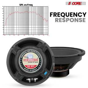 Altavoz Subwoofer para Auto de 8 Pulgadas, 1000W de Potencia Máxima Combinada, 4 Ohmios, Repuesto de Subwoofer de Bajos, Modelo D0100XTK876 - Product Image 4