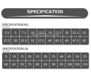 ซื้ออุปกรณ์ออกกำลังกายออนไลน์ราคา Hex Dumbbell_Set ขายในเนปาลน้ำหนักฟรี10กิโลกรัมดัมเบล - Product Image 2