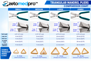 Triangular Mandrel <b>Pliers</b> <b>Small</b> Medium Large Jumbo 6.75in 4mm to 20mm Jaws Stainless Steel PVC Grip Jewelry Setting ZETOMEDPRO - Product Image 3