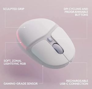 Souris sans fil 2,4 GHz pour droitiers, mini, USB, LED RGB, 6 boutons programmables, design ergonomique, pour jeux - Product Image 2