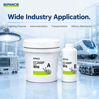 Composé de moulage en polyuréthane flexible et conducteur thermique pour batteries au lithium, électronique automobile, UL94 V-0 CC4022