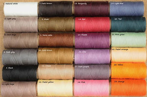 Handcrafted Moonstone Macrame <b>Bracelet</b> <b>Adjustable</b> Cord Natural Gemstone Beaded Boho Jewelry for Women Gift - Product Image 3