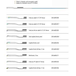 Ensemble d'électrodes de resectoscope TURP bipolaire et monopolaire haute fréquence réutilisables pour la resection de la prostate et l'élimination des tissus prostataires - Product Image 3