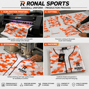 Nueva Camiseta de Béisbol Cosida con Logotipo Personalizado para Hombre, Ropa Deportiva, Uniforme de Béisbol de Manga Corta Holgado de Ronal Sports - Product Image 5