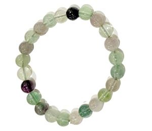 Best Seller Fashionable Agate Fashion Bangle <b>Bracelets</b> for Sale - Product Image 2