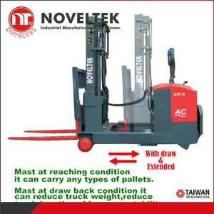 Chariot élévateur électrique à contrepoids Walkie Stacker de 1 tonne/2500 livres avec système AC - Product Image 5