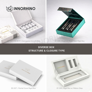 Boîtes en papier personnalisées de qualité supérieure pour l'emballage de kits de flacons de peptides, de coffrets cadeaux et d'expédition e-commerce, avec inserts sur mesure - Product Image 3