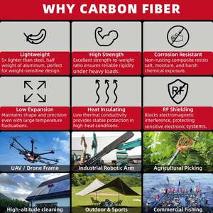 Water Fed Pole Carbon Fiber Telescopic Pole Telescopic Poles 10ft-70ft Carbon Fiber <b>Window</b> Cleaning Telescopic Tubes - Product Image 4