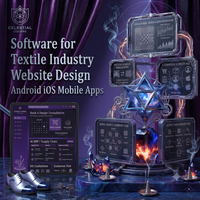 Tekstil Endüstrisi Web Sitesi Tasarımı Android iOS Mobil Uygulamaları WordPress Shopify Eklentisi Yapay Zeka E-ticaret Yazılımı için Yapay Zeka Destekli ERP CRM Yazılımı