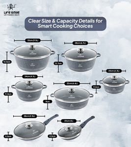 Ensemble complet d'ustensiles de cuisine antiadhésifs en granit avec couvercles, poignées de poêle amovibles, ensemble de cuisine pratique et luxueux - Product Image 2