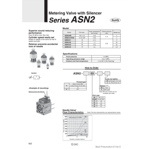 Válvula de control neumática SMC Válvula dosificadora de - Product Image 1