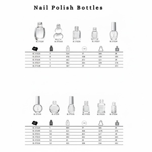 Botellas de Plástico Recargables Ecológicas para Esmalte de Uñas Líquido y Uso Diario en el Cuidado de la Piel, Precio de Venta para Exportación - Product Image 5