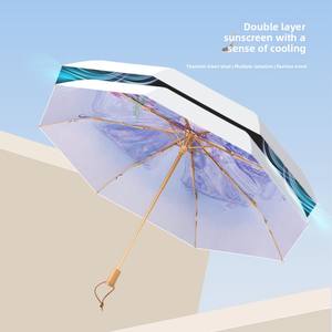 Sombrilla de Doble Capa con Protección UV para Mujer, 70% de Apertura Manual, Parasol Plateado de Titanio 8k, Moderno y de Alta Estética - Product Image 2