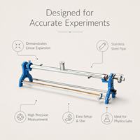 Reliant Lab Linear Expansion Apparatus Horizontal | Stainless Steel Rod Thermal Expansion Equipment Electronic Gauge Physics Lab