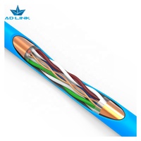Câble Ethernet Cat5e FTP LAN de haute qualité pour caméra IP CCTV, 305 m, gaine PVC/LSZH