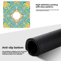 Tapis de Mahjong en Caoutchouc Naturel Épais Antidérapant et Silencieux 2-3mm, Tapis de Jeu Multifonctionnel pour Échecs et Cartes, Idéal pour Salles de Jeu à Domicile