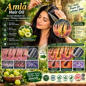 Huile de repousse des cheveux – Huile capillaire et soin du cuir chevelu à base de plantes – Formule naturelle à la rosemaine, à l'amla et au ricin – Vente en gros OEM - Product Image 5