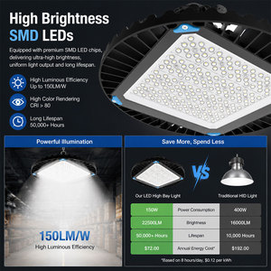 Projecteur LED UFO pour entrepôt IP66, boîtier en aluminium pour éclairage de plafond haut en centre logistique - Product Image 4