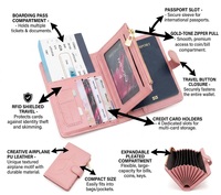 Portefeuille de voyage multifonctionnel Wriza tendance en cuir PU, avec protection RFID, motif avion créatif et fermeture à bouton